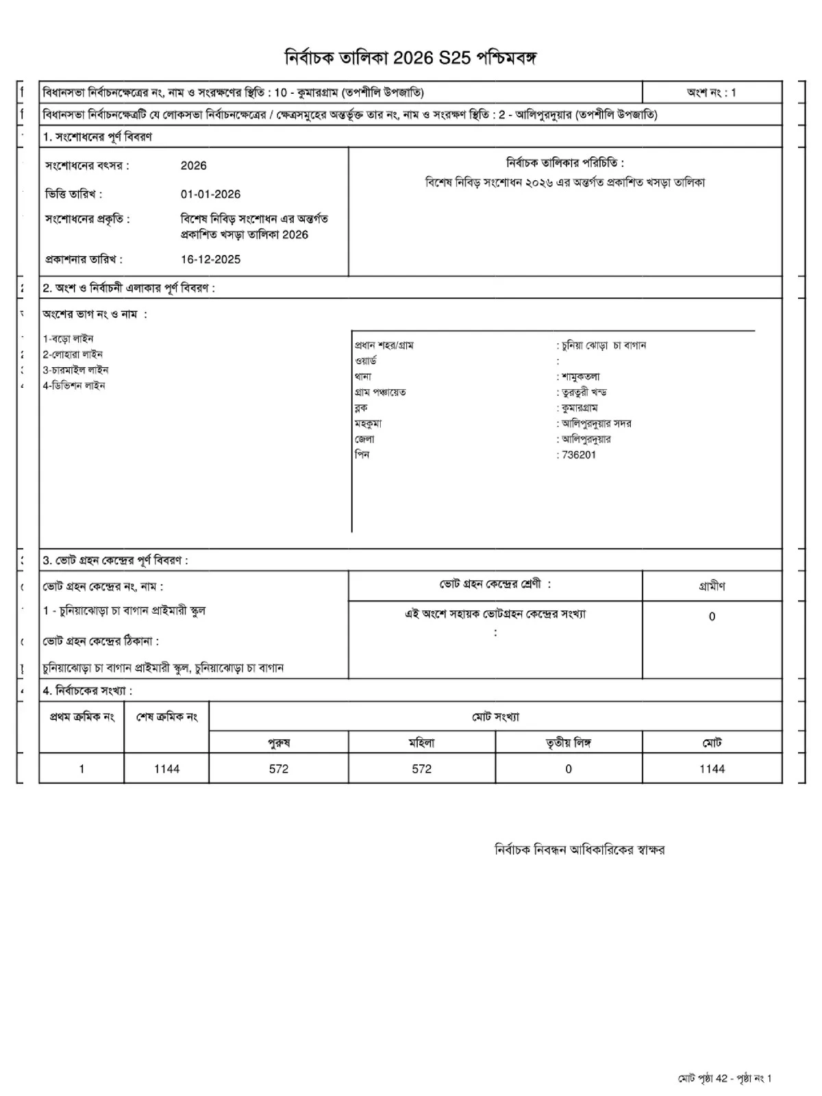 SIR 2026 Voter List West Bengal