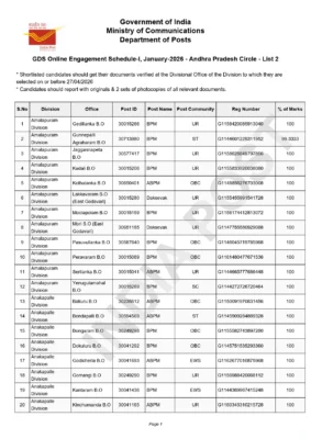 India Post GDS 3rd Merit List 2026