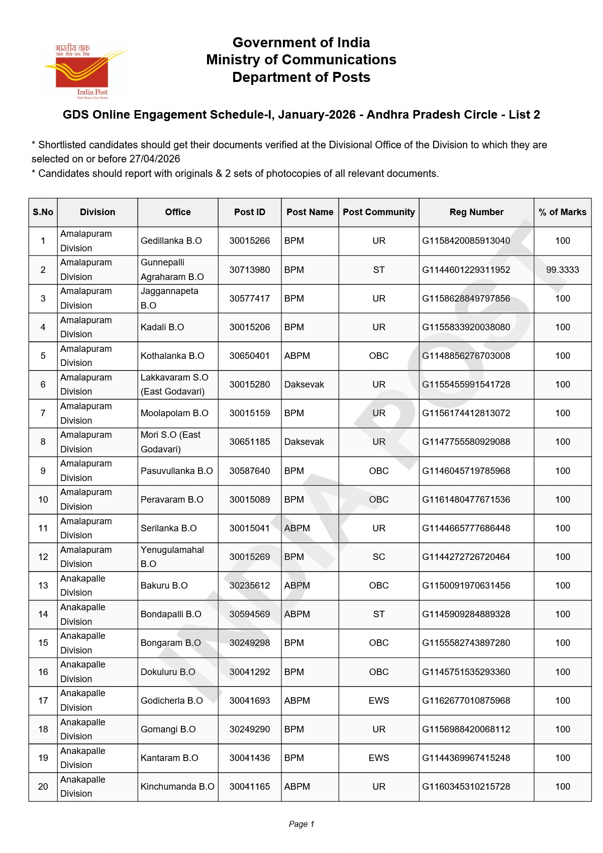 India Post GDS 3rd Merit List 2026
